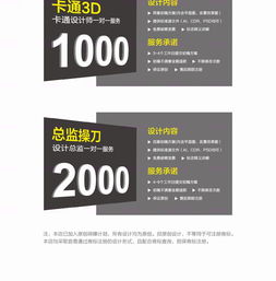 餐饮互联网公司的卡通图形Logo设计 品牌策划与视觉传达的艺术